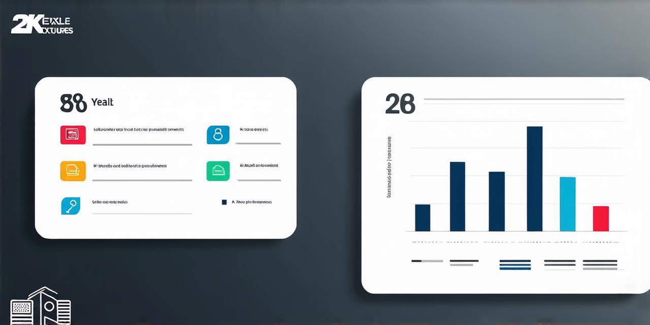 Difference between business and solution requirements