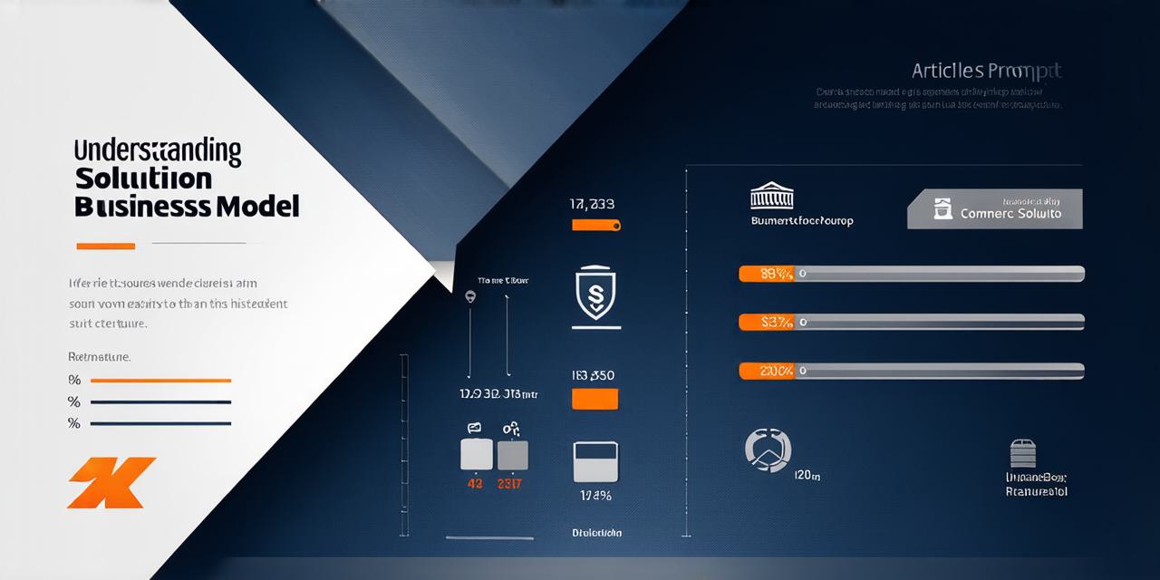 Understanding the Commerce Solution Business Model