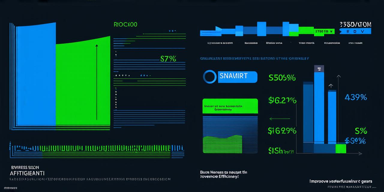 How can business math help improve your organization's efficiency?