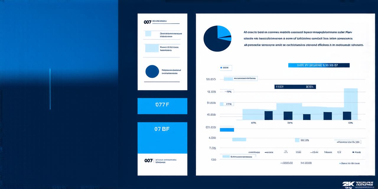 Optimize Your Business Plan: Common Problems and Solutions